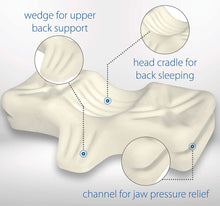 Load image into Gallery viewer, Core Products Therapeutic Pillow, Firm Orthopedic Support, Back or Side Sleeping, Petite
