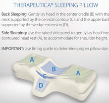 Load image into Gallery viewer, Core Products Therapeutic Pillow, Firm Orthopedic Support, Back or Side Sleeping, Petite
