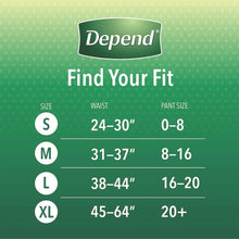 Load image into Gallery viewer, Depend FIT-FLEX Underwear for Women, Disposable, Max Absorbency, MEDIUM, 56 Count, Blush
